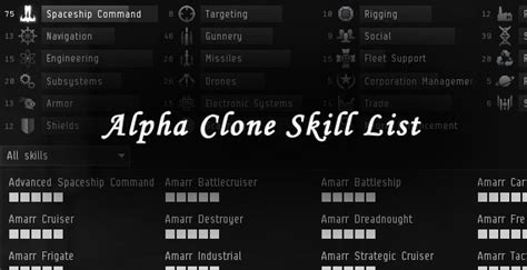 how many skill points do omega clones get|alpha clone skill levels.